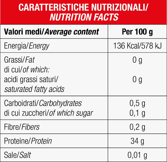 Tabella nutrizionale Protein Peptides Shot