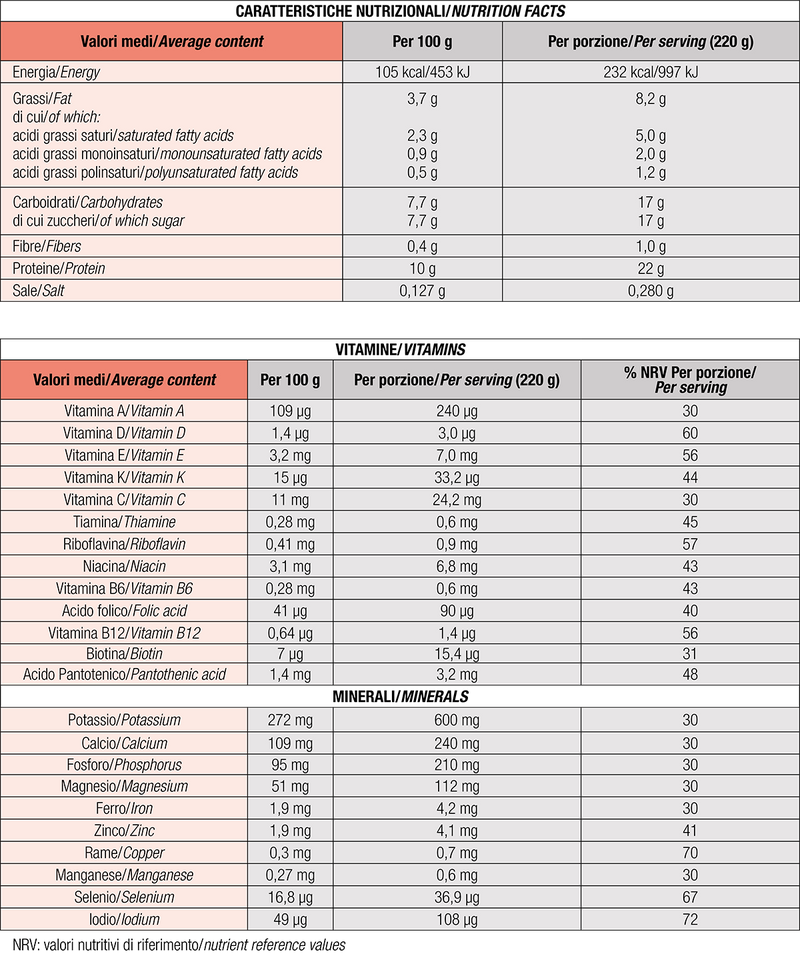Tabella nutrizionale Pasto Sostitutivo Cioccolato