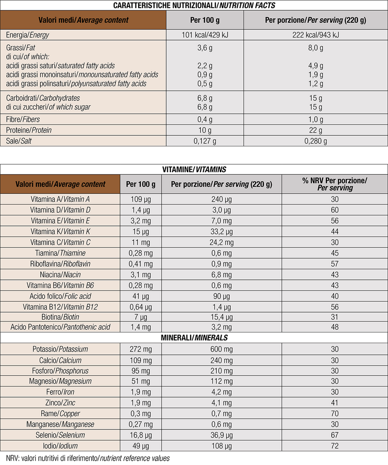 Tabella nutrizionale Pasto Sostitutivo Mocaccino
