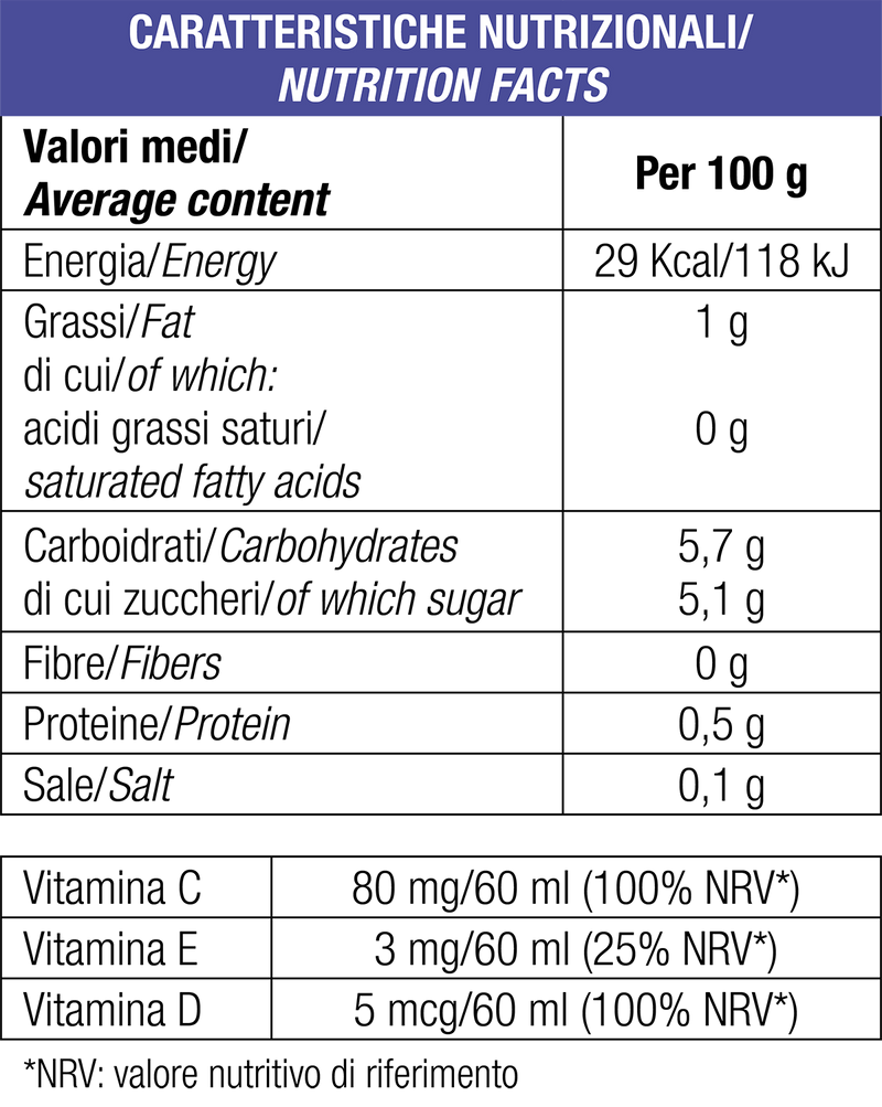 Tabella nutrizionale All in one Shot