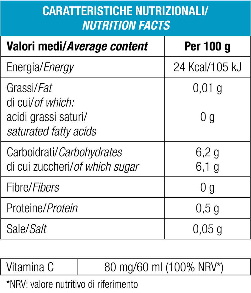 Tableau nutritionnel Shot Antiox